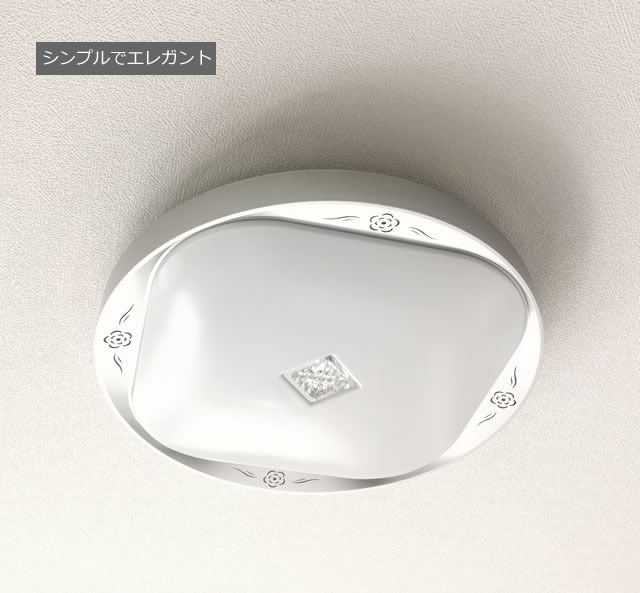 シーリングライト