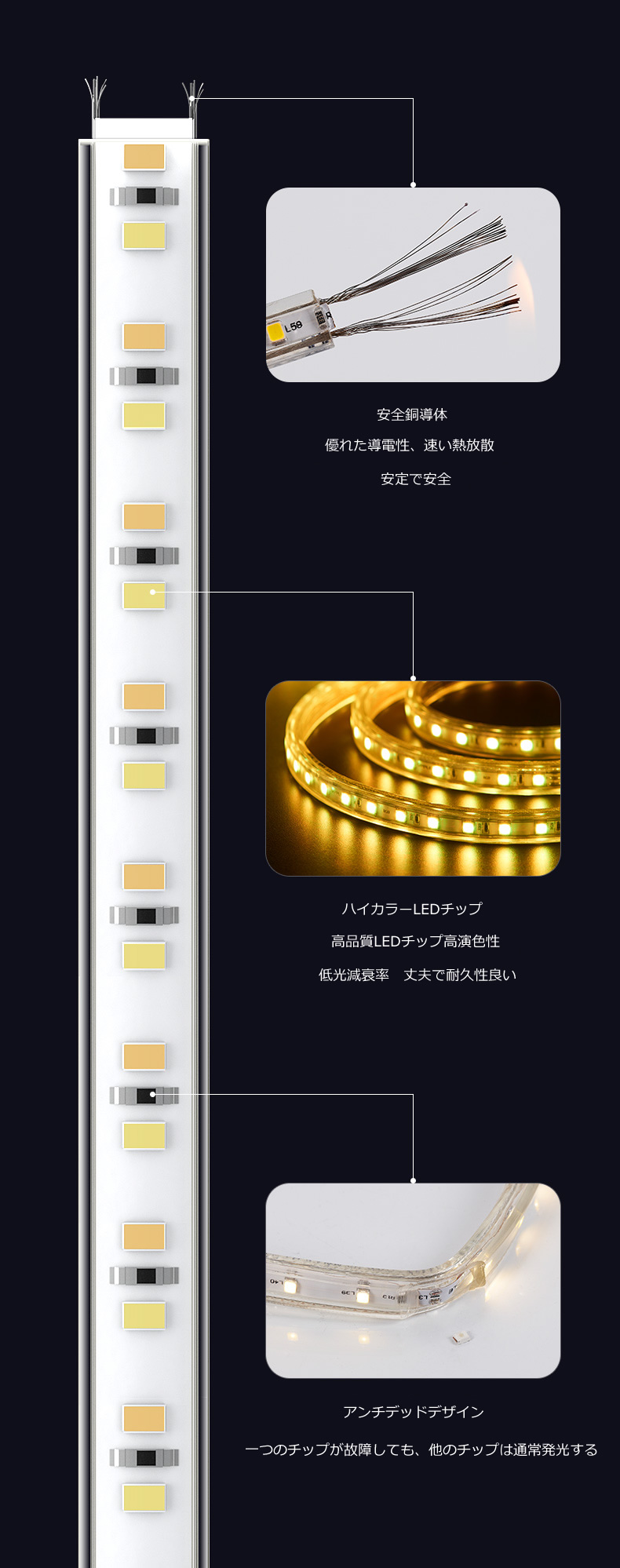 LEDテープライト